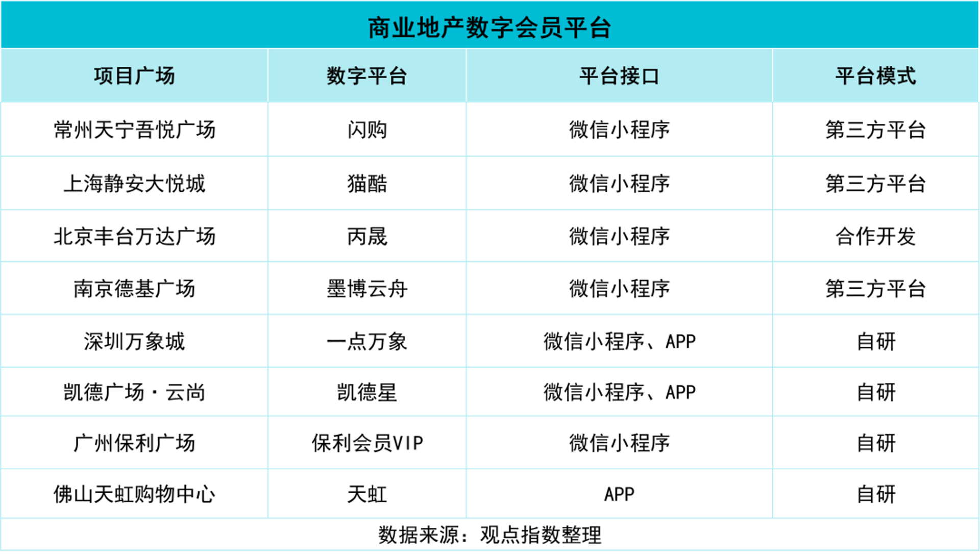 亿佳集成房屋